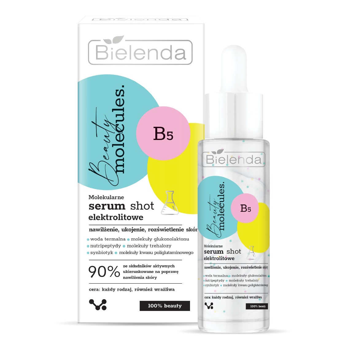 Beauty Molecules 2